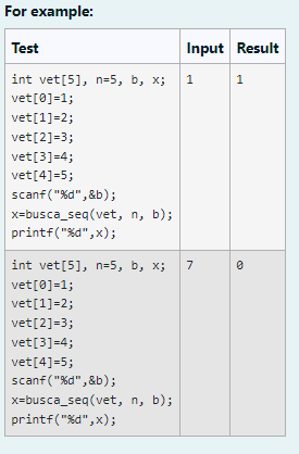 For example:
Test
Input Result
int vet[5], n=5, b, x;
1
1
vet[0]=1;
vet[1]=2;
vet[2]=3;
vet[3]=4;
vet[4]=5;
scanf ("%d", &b);
x=busca_seq(vet, n, b);
printf("%d", x);
int vet[5], n=5, b, x;
vet[0]=1;
7
vet[1]=2;
vet[2]=3;
vet[3]=4;
vet[4]=5;
scanf("%d", &b);
x=busca_seq(vet, n, b);
printf("%d",x);
