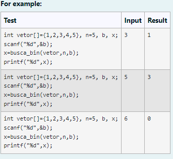 For example:
Test
Input Result
int vetor[]={1,2,3,4,5}, n=5, b, x; 3
scanf("%d" , &b);
x=busca_bin(vetor,n,b);
printf("%d",x);
int vetor[]={1,2,3,4,5}, n=5, b, x; 5
3
scanf("%d", &b);
x=busca_bin(vetor,n,b);
printf("%d", x);
int vetor[]={1,2,3,4,5}, n=5, b, x; 6
scanf ("%d", &b);
x=busca_bin(vetor,n,b);
printf("%d", x);

