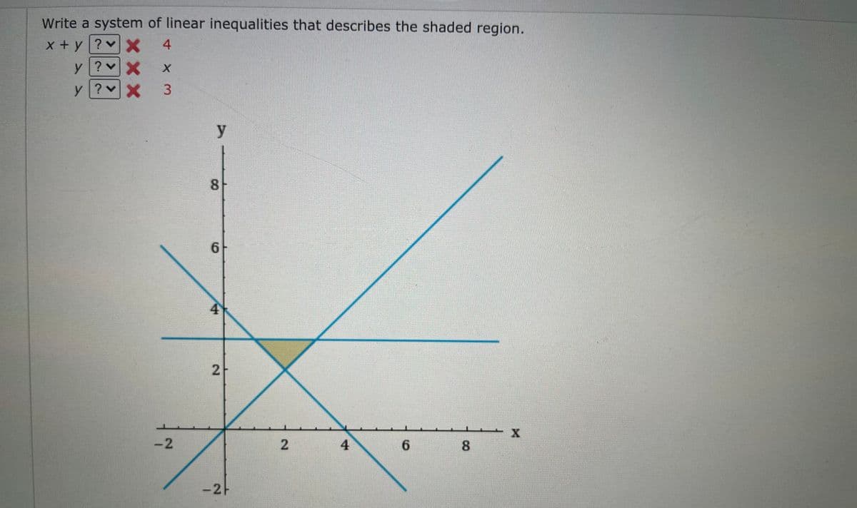 Write a system of linear inequalities that describes the shaded region.
x + y? X
y? X
4.
y?
y
8
2
-2
4
6.
8.
-2
2.
3.
Xxx
