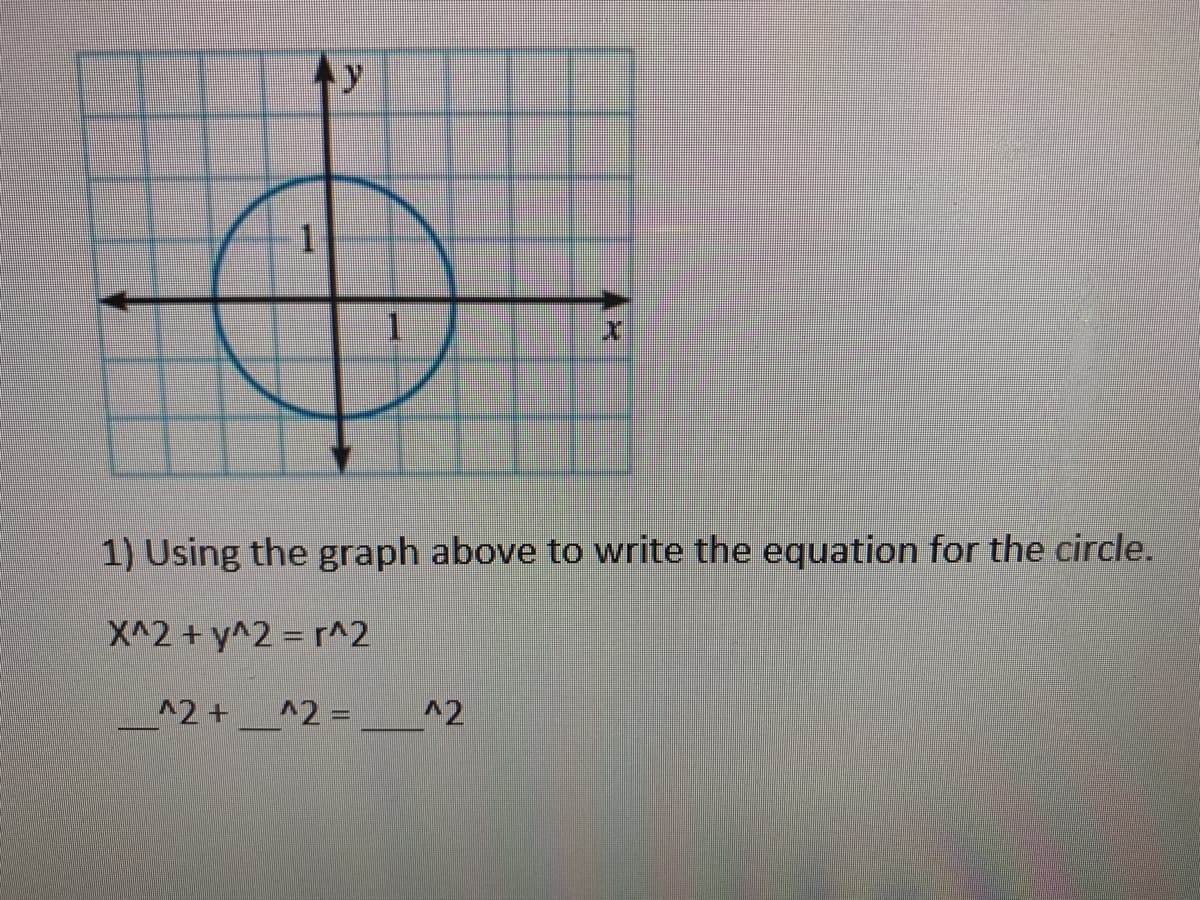 Ay
中
1
1) Using the graph above to write the equation for the circle.
X^2 + y^2 = r^2
^2+
^2 =
^2
%3D
