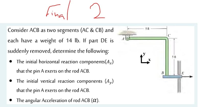 frial
Consider ACB as two segments (AC & CB) and
5ft
each have a weight of 14 Ib. If part DE is
suddenly removed, determine the following:
ft
• The initial horizontal reaction components(Ax)
that the pin A exerts on the rod ACB.
B
• The initial vertical reaction components (Ay)
that the pin A exerts on the rod ACB.
• The angular Acceleration of rod ACB (a).
