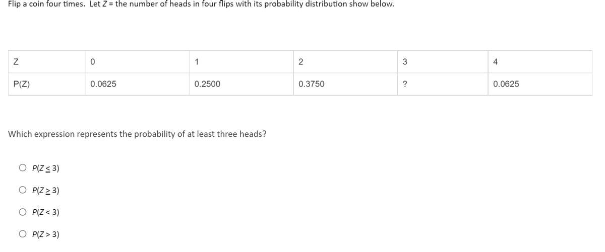 Flip a coin four times. Let Z = the number of heads in four flips with its probability distribution show below.
1
2
3
4
P(Z)
0.0625
0.2500
0.3750
0.0625
Which expression represents the probability of at least three heads?
O P(Z < 3)
O P(Z > 3)
P(Z < 3)
O P(Z > 3)
