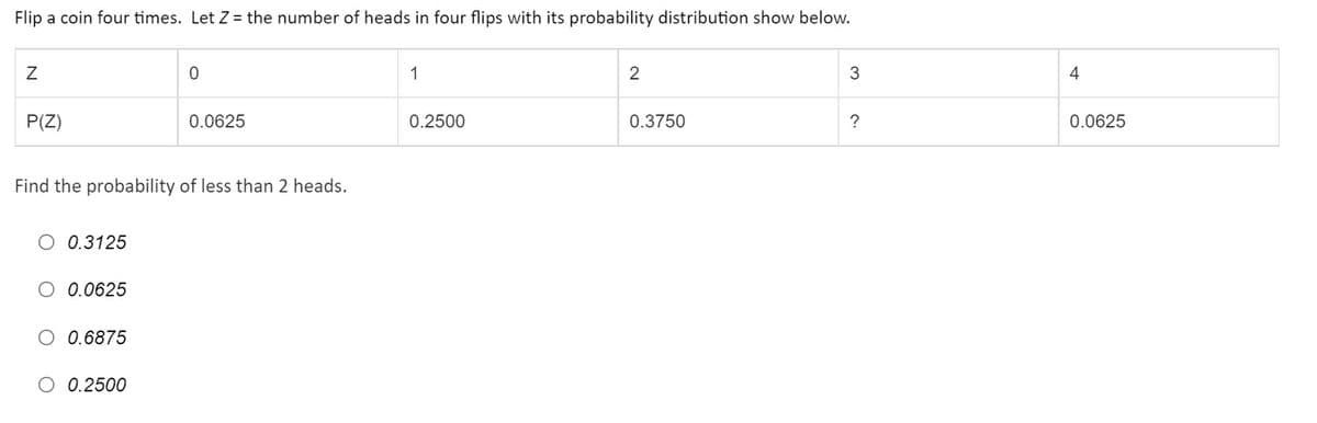 Flip a coin four times. Let Z= the number of heads in four flips with its probability distribution show below.
1
2
4
P(Z)
0.0625
0.2500
0.3750
0.0625
Find the probability of less than 2 heads.
O 0.3125
O 0.0625
O 0.6875
O 0.2500
