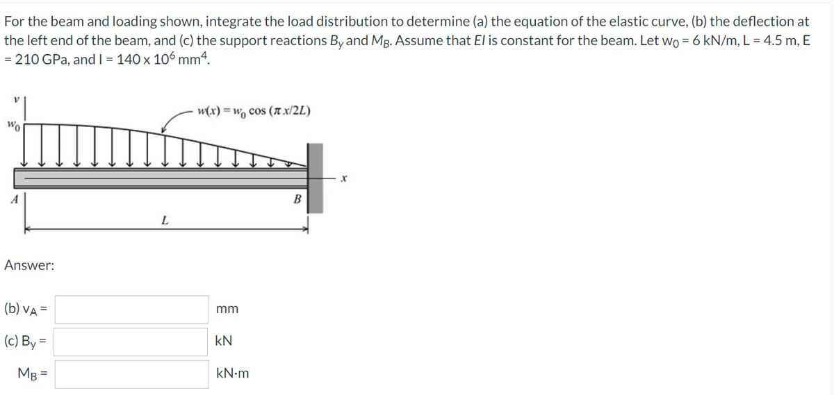 For the beam and loading shown, integrate the load distribution to determine (a) the equation of the elastic curve, (b) the deflection at
the left end of the beam, and (c) the support reactions By and MB. Assume that El is constant for the beam. Let wo = 6 kN/m, L = 4.5 m, E
= 210 GPa, and I = 140 x 106 mm4.
w(x) =w, cos (A x/2L)
Wo
B
L.
Answer:
(b) VA =
mm
(c) By =
kN
MB =
kN.m
