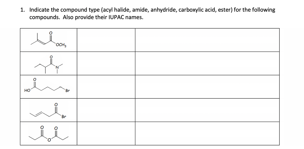 1. Indicate the compound type (acyl halide, amide, anhydride, carboxylic acid, ester) for the following
compounds. Also provide their IUPAC names.
HO
li
H
OCH 3
w
Br
Br
سلمك