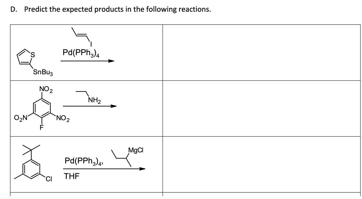 D. Predict the expected products in the following reactions.
O₂N
SnBu3
NO 2
CI
Pd(PPH3)4
NO ₂
NH₂
Pd(PPh₂) 4¹
THF
MgCl