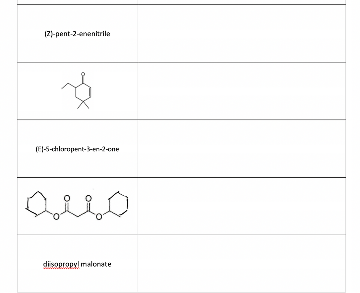 (Z)-pent-2-enenitrile
é
(E)-5-chloropent-3-en-2-one
diisopropyl malonate