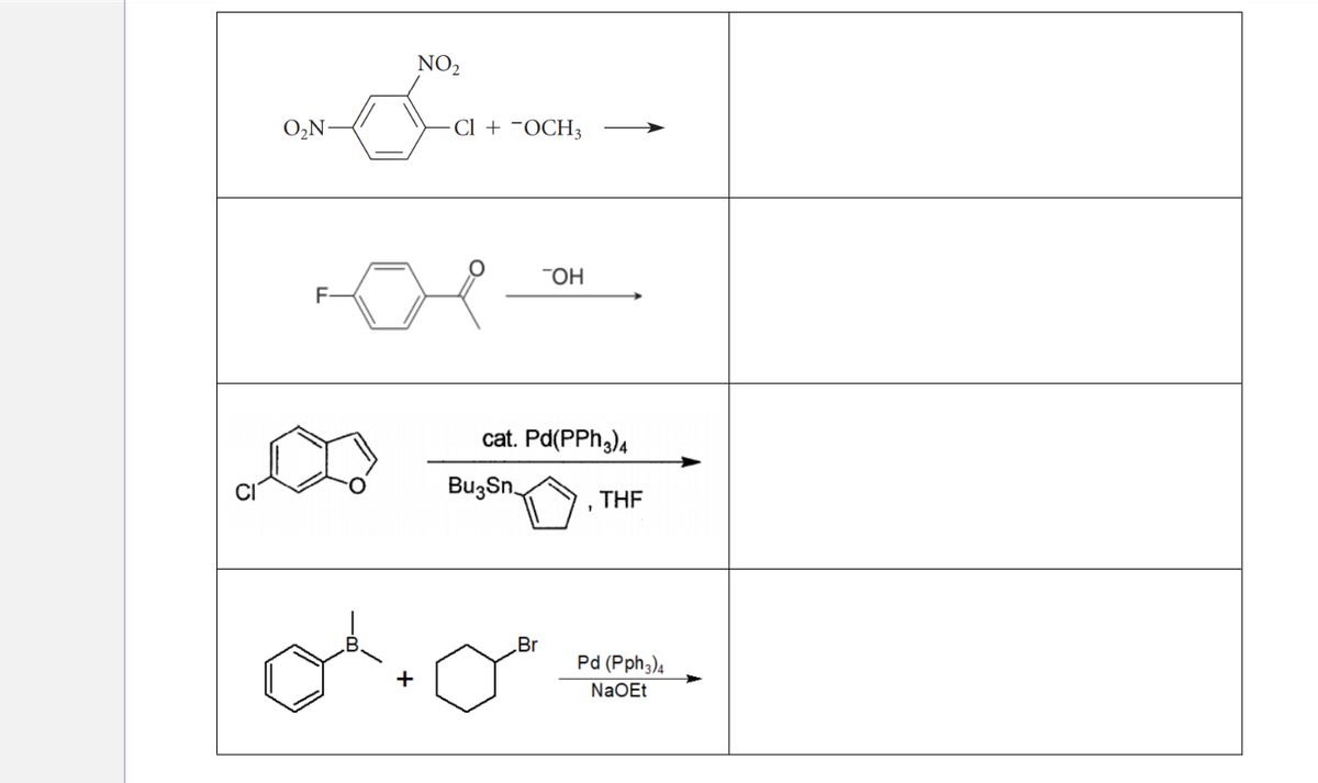 O₂N-
NO₂
-Cl + ¯OCH3
cat. Pd(PPh 3)4
Bu3Sn
TOH
Br
1
THF
Pd (Pph 3)4
NaOEt