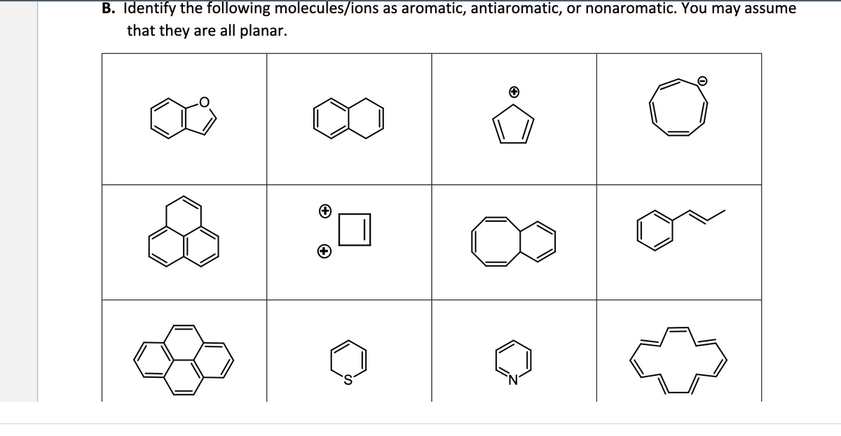 B. Identify the following molecules/ions as aromatic, antiaromatic, or nonaromatic. You may assume
that they are all planar.
8
+