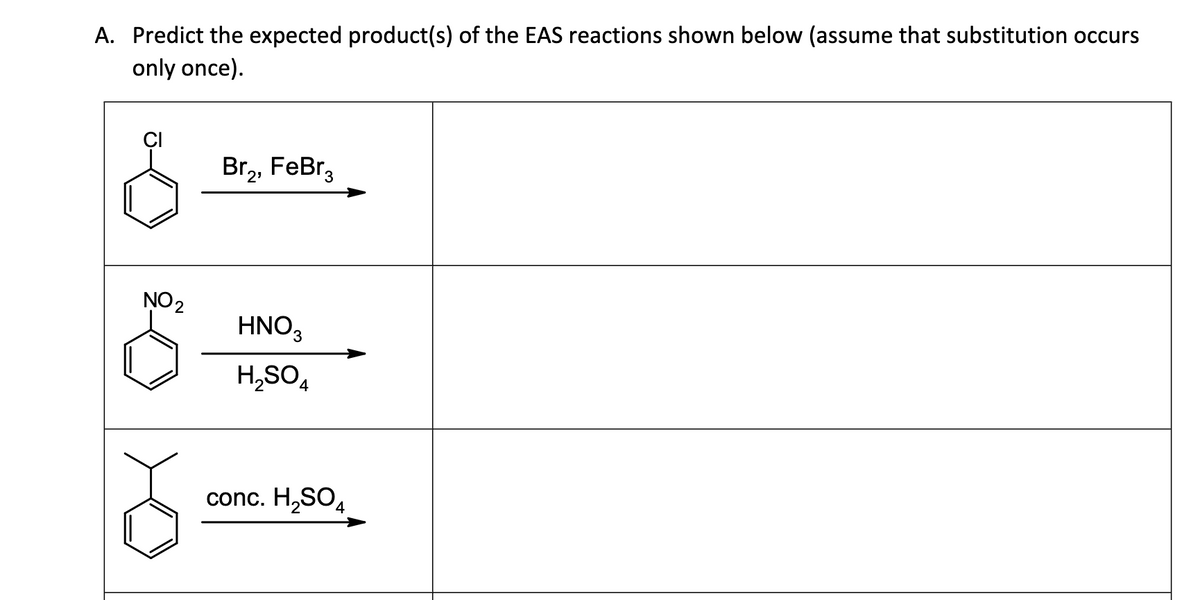 A. Predict the expected product(s) of the EAS reactions shown below (assume that substitution occurs
only once).
NO ₂
Br₂, FeBr3
HNO3
H₂SO4
conc. H₂SO4