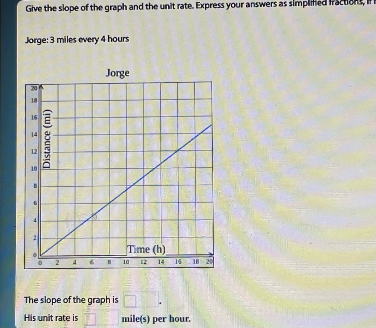 Give the slope of the graph and the unit rate. Express your answers as simplified tractions, In
Jorge: 3 miles every 4 hours
20
18
16
14
9
Distance (mi)
2
4
Jorge
8
The slope of the graph is
His unit rate is
Time (h)
10 12
16 18 20
mile(s) per hour.