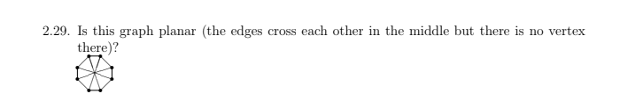 2.29. Is this graph planar (the edges cross each other in the middle but there is no vertex
there)?
