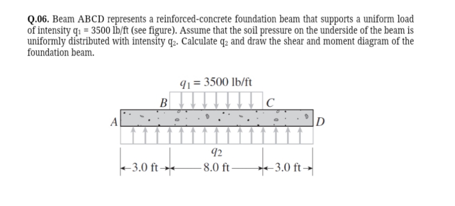 Q.06. Beam ABCD represents a reinforced-concrete foundation beam that supports a uniform load
of intensity q1 = 3500 lb/ft (see figure). Assume that the soil pressure on the underside of the beam is
uniformly distributed with intensity q2. Calculate q2 and draw the shear and moment diagram of the
foundation beam.
91 = 3500 lb/ft
В
A
D
92
-3.0 ft→*
8.0 ft
-3.0 ft→
