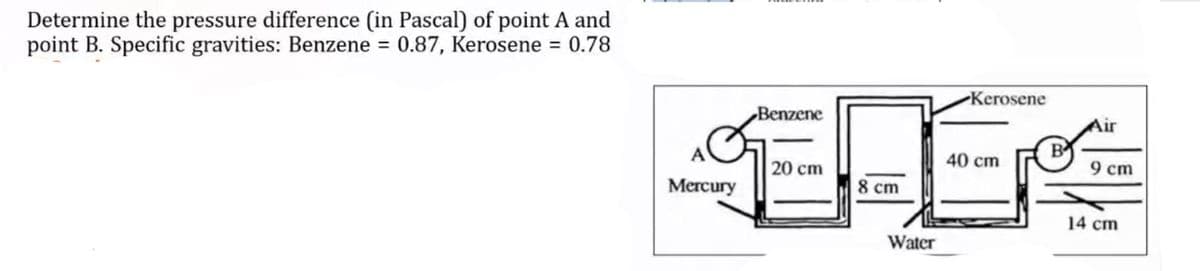 Determine the pressure difference (in Pascal) of point A and
point B. Specific gravities: Benzene = 0.87, Kerosene = 0.78
Kerosene
Benzene
Air
B
9 ст
40 cm
20 cm
Mercury
8 cm
14 cm
Water
