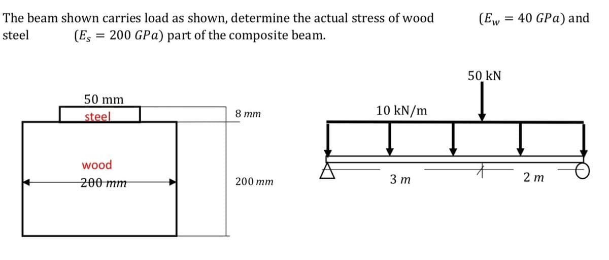 = 40 GPa) and
(Ew
The beam shown carries load as shown, determine the actual stress of wood
= 200 GPa) part of the composite beam.
steel
(Es
50 kN
50 mm
10 kN/m
8 тт
steel
wood
2 m
3 m
200 тm
200 mm
