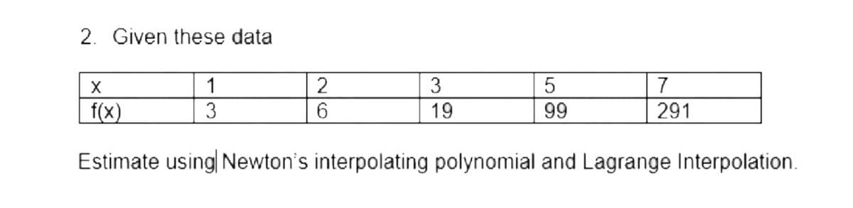 2. Given these data
X
1
3
5
7
f(x)
3
6.
19
99
291
Estimate using Newton's interpolating polynomial and Lagrange Interpolation.
