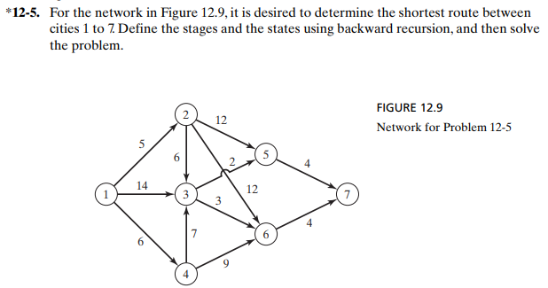 *12-5. For the network in Figure 12.9, it is desired to determine the shortest route between
cities 1 to 7. Define the stages and the states using backward recursion, and then solve
the problem.
14
3
4
12
12
5
6
4
FIGURE 12.9
Network for Problem 12-5
