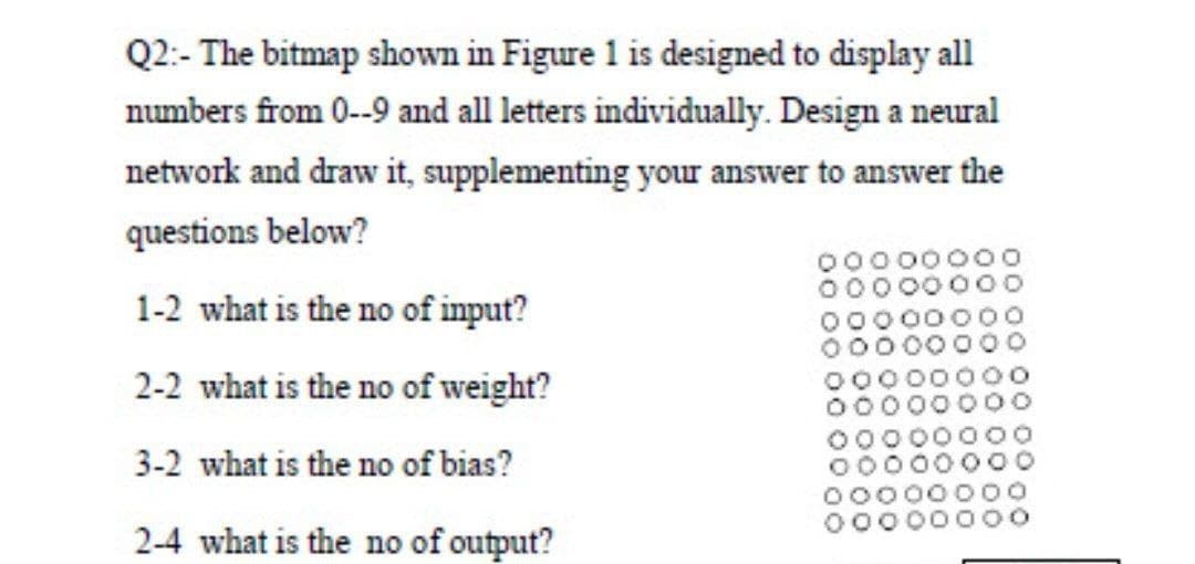 Q2:- The bitmap shown in Figure 1 is designed to display all
numbers from 0--9 and all letters individually. Design a neural
network and draw it, supplementing you answer to answer the
questions below?
1-2 what is the no of input?
2-2 what is the no of weight?
3-2 what is the no of bias?
2-4 what is the no of output?
