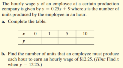 The hourly wage y of an employee at a certain production
company is given by y = 0.25x + 9 where x is the number of
units produced by the employee in an hour.
a. Complete the table.
1
5
10
b. Find the number of units that an employee must produce
each hour to earn an hourly wage of $12.25. (Hint: Find x
when y = 12.25.)
