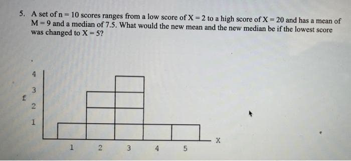 5. A set of n = 10 scores ranges from a low score of X=2 to a high score of X = 20 and has a mean of
M = 9 and a median of 7.5. What would the new mean and the new median be if the lowest score
was changed to X = 5?
P
W
2
H
1
2
3
4
5
X