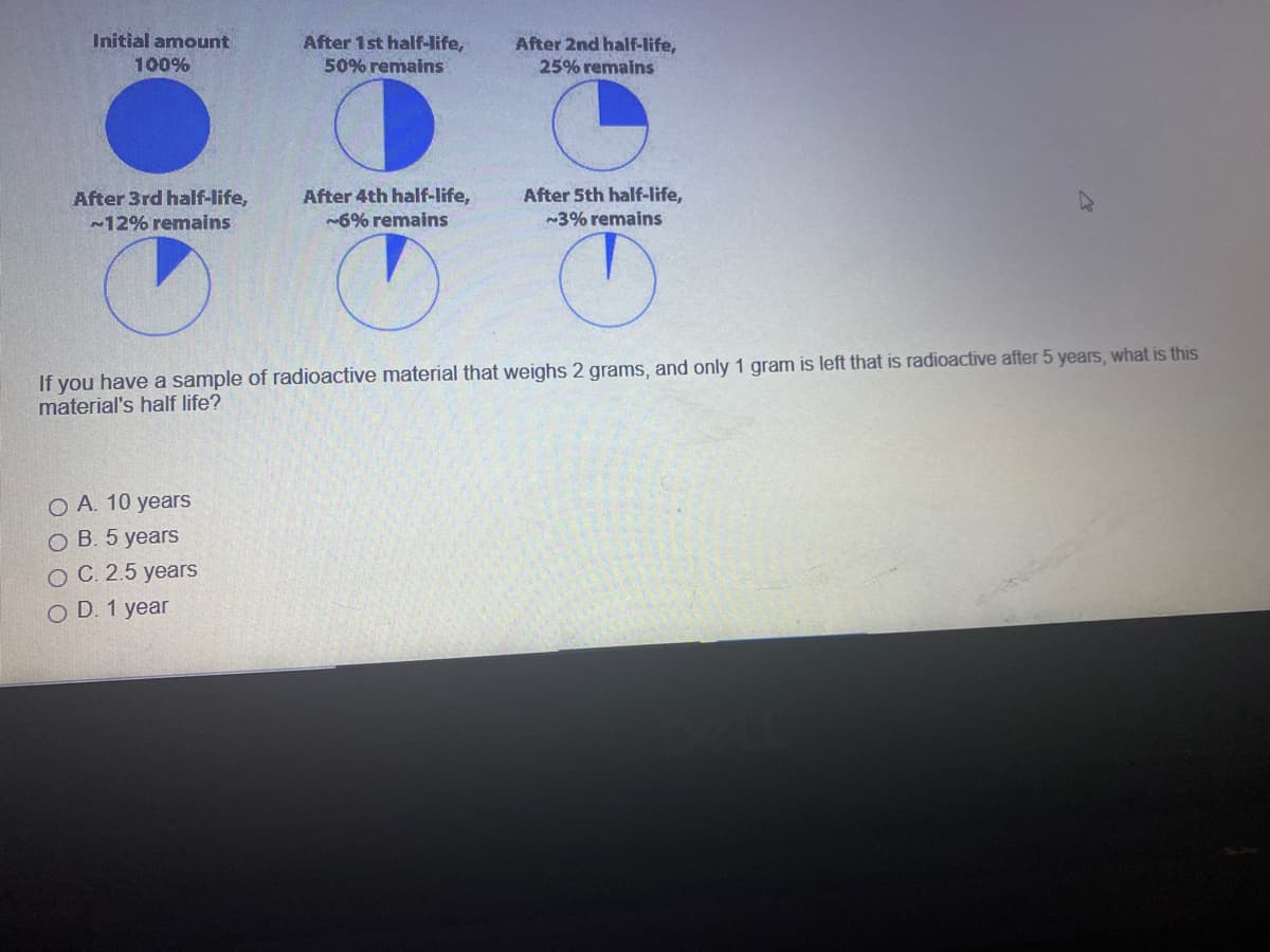 Initial amount
After 1 st half-life,
50% remains
After 2nd half-life,
25% remains
100%
After 4th half-life,
After 5th half-life,
After 3rd half-life,
~12% remains
6% remains
~3% remains
If you have a sample of radioactive material that weighs 2 grams, and only 1 gram is left that is radioactive after 5 years, what is this
material's half life?
O A. 10 yearS
О В. 5 years
ОС. 2.5 years
O D. 1 year
