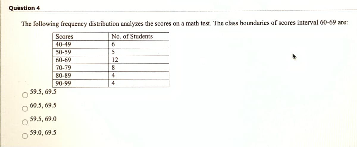 Question 4
The following frequency distribution analyzes the scores on a math test. The class boundaries of scores interval 60-69 are:
Scores
No. of Students
40-49
50-59
60-69
12
70-79
8
80-89
4
90-99
4
59.5, 69.5
60.5, 69.5
59.5, 69.0
59.0, 69.5
