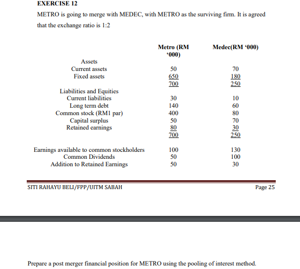 EXERCISE 12
METRO is going to merge with MEDEC, with METRO as the surviving firm. It is agreed
that the exchange ratio is 1:2
Metro (RM
*000)
Medec(RM 000)
Assets
Current assets
50
70
Fixed assets
650
700
180
250
Liabilities and Equities
Current liabilities
Long term debt
Common stock (RM1 par)
Capital surplus
Retained earnings
30
10
140
60
400
80
50
80
30
250
700
Earnings available to common stockholders
Common Dividends
100
130
100
50
Addition to Retained Earnings
50
30
SITI RAHAYU BELI/FPP/UITM SABAH
Page 25
Prepare a post merger financial position for METRO using the pooling of interest method.
