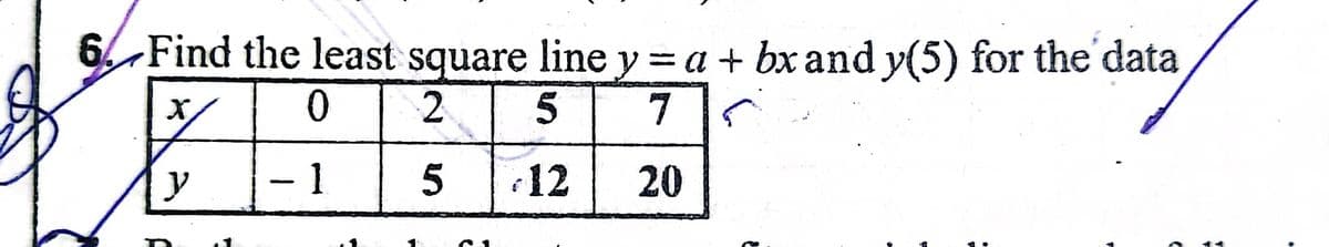 6 Find the least square line y= a + bx and y(5) for the data
5
7
y
- 1
12
20
