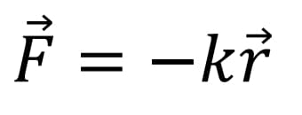 F = -kr
