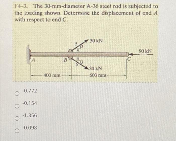 F4-3. The 30-mm-diameter A-36 steel rod is subjected to
the loecing shown. Determine the displacement of end A
with respect tc end C.
30 kN
90 kN
B
30 kN
400 mm
600 mm
-0.772
-0.154
-1.356
-0.098
