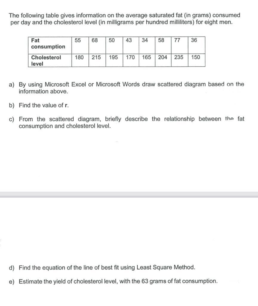 The following table gives information on the average saturated fat (in grams) consumed
per day and the cholesterol level (in milligrams per hundred milliliters) for eight men.
Fat
55
68
50
43
34
58
77
36
consumption
Cholesterol
180
215
195
170
165
204
235
150
level
a) By using Microsoft Excel or Microsoft Words draw scattered diagram based on the
information above.
b) Find the value of r.
c) From the scattered diagram, briefly describe the relationship between the fat
consumption and cholesterol level.
d) Find the equation of the line of best fit using Least Square Method.
e) Estimate the yield of cholesterol level, with the 63 grams of fat consumption.
