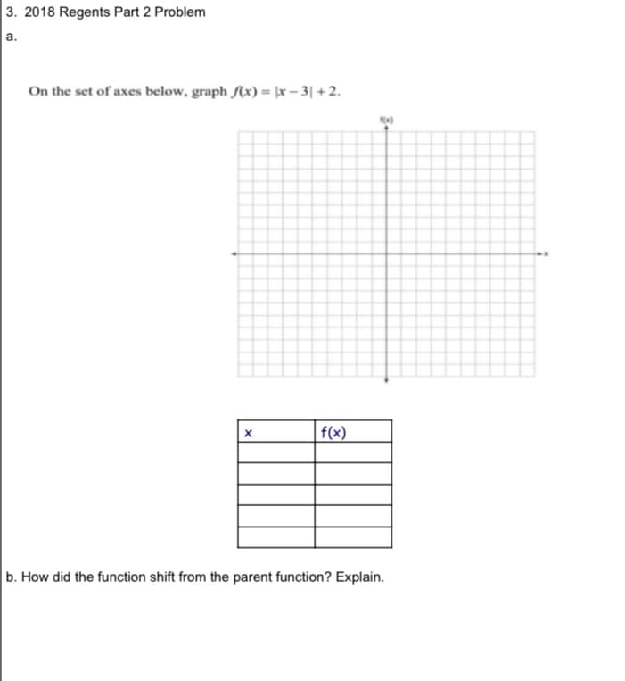 3. 2018 Regents Part 2 Problem
a.
On the set of axes below, graph (x) = \x – 3| + 2.
f(x)
b. How did the function shift from the parent function? Explain.
3-
