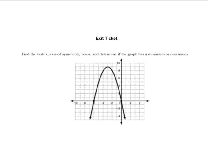 Exit Ticket
Find the vertex, axis of symmetry, zeros, and determine if the graph has a minimum or maximum.
