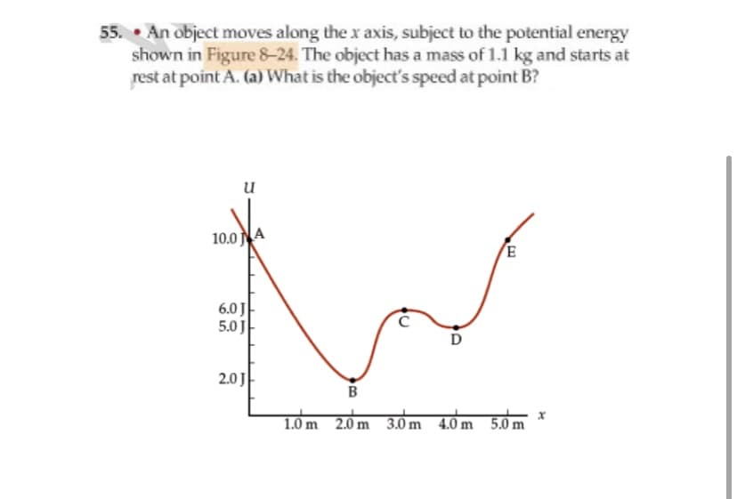 55. • An object moves along the x axis, subject to the potential energy
shown in Figure 8-24. The object has a mass of 1.1 kg and starts at
rest at point A. (a) What is the object's speed at point B?
10.0 A
E
6.0 J
5.0 J
D
2.0J
1.0 m 2.0 m 3.0 m 4.0 m 5.0 m
