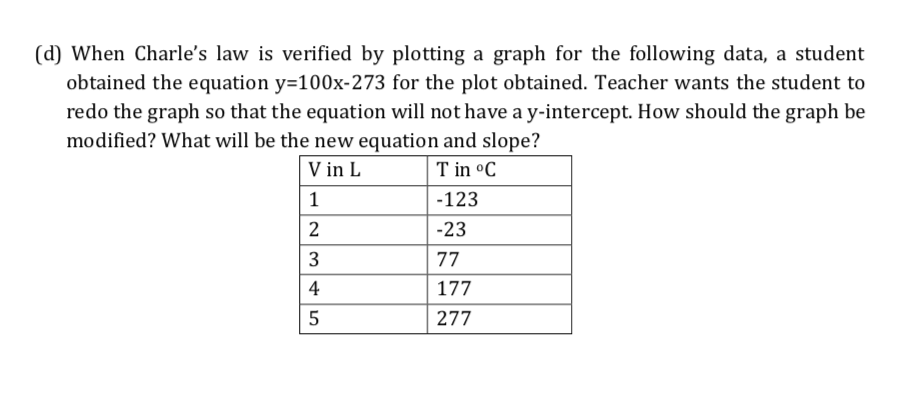 (d) When Charle's law is verified by plotting a graph for the following data, a student
obtained the equation y=100x-273 for the plot obtained. Teacher wants the student to
redo the graph so that the equation will not have a y-intercept. How should the graph be
modified? What will be the new equation and slope?
V in L
T in °C
1
-123
2
-23
3
77
4
177
5
277
