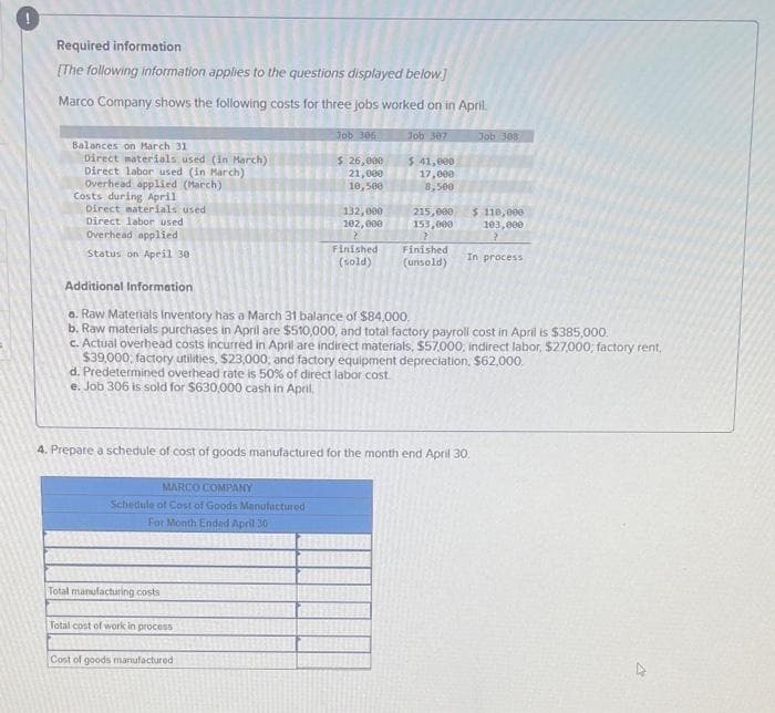 Required information
[The following information applies to the questions displayed below]
Marco Company shows the following costs for three jobs worked on in April.
Balances on March 31
Direct materials used (in March)
Direct labor used (in March)
Overhead applied (March)
Costs during April
Direct materials used
Direct labor used
Overhead applied
Status on April 30
MARCO COMPANY
Schedule of Cost of Goods Manufactured
For Month Ended April 30
Total manufacturing costs
Job 306
$ 26,000
21,000
10,500
Total cost of work in process
132,000
102,000
Cost of goods manufactured
Finished
(sold)
Additional Information
a. Raw Materials Inventory has a March 31 balance of $84,000.
b. Raw materials purchases in April are $510,000, and total factory payroll cost in April is $385,000.
c. Actual overhead costs incurred in April are indirect materials, $57,000; indirect labor, $27,000, factory rent,
$39,000, factory utilities, $23,000, and factory equipment depreciation, $62,000.
d. Predetermined overhead rate is 50% of direct labor cost
e. Job 306 is sold for $630,000 cash in April,
4. Prepare a schedule of cost of goods manufactured for the month end April 30.
Job 307
$ 41,000
17,000
8,500
Job 308
215,000 $ 110,000
153,000 103,000
2
?
Finished.
In process
(unsold)