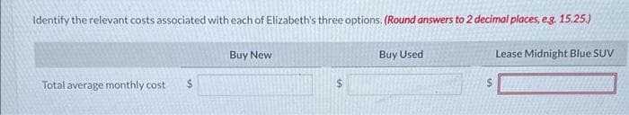 Identify the relevant costs associated with each of Elizabeth's three options. (Round answers to 2 decimal places, e.g. 15.25.)
Total average monthly cost $
Buy New
$
Buy Used
Lease Midnight Blue SUV