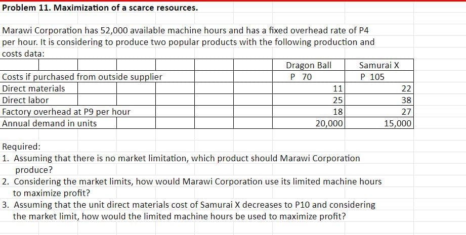 Problem 11. Maximization of a scarce resources.
Marawi Corporation has 52,000 available machine hours and has a fixed overhead rate of P4
per hour. It is considering to produce two popular products with the following production and
costs data:
Costs if purchased from outside supplier
Direct materials
Direct labor
Factory overhead at P9 per hour
Annual demand in units
Dragon Ball
P 70
11
25
18
20,000
Samurai X
P 105
Required:
1. Assuming that there is no market limitation, which product should Marawi Corporation
produce?
2. Considering the market limits, how would Marawi Corporation use its limited machine hours
to maximize profit?
3. Assuming that the unit direct materials cost of Samurai X decreases to P10 and considering
the market limit, how would the limited machine hours be used to maximize profit?
22
38
27
15,000