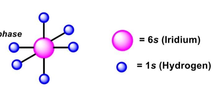 phase
6s (Iridium)
= 1s (Hydrogen)
II
