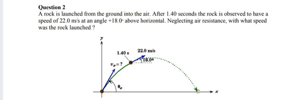 Question 2
A rock is launched from the ground into the air. After 1.40 seconds the rock is observed to have a
speed of 22.0 m/s at an angle +18.0° above horizontal. Neglecting air resistance, with what speed
was the rock launched ?
22.0 m/s
1.40 s
18.00
