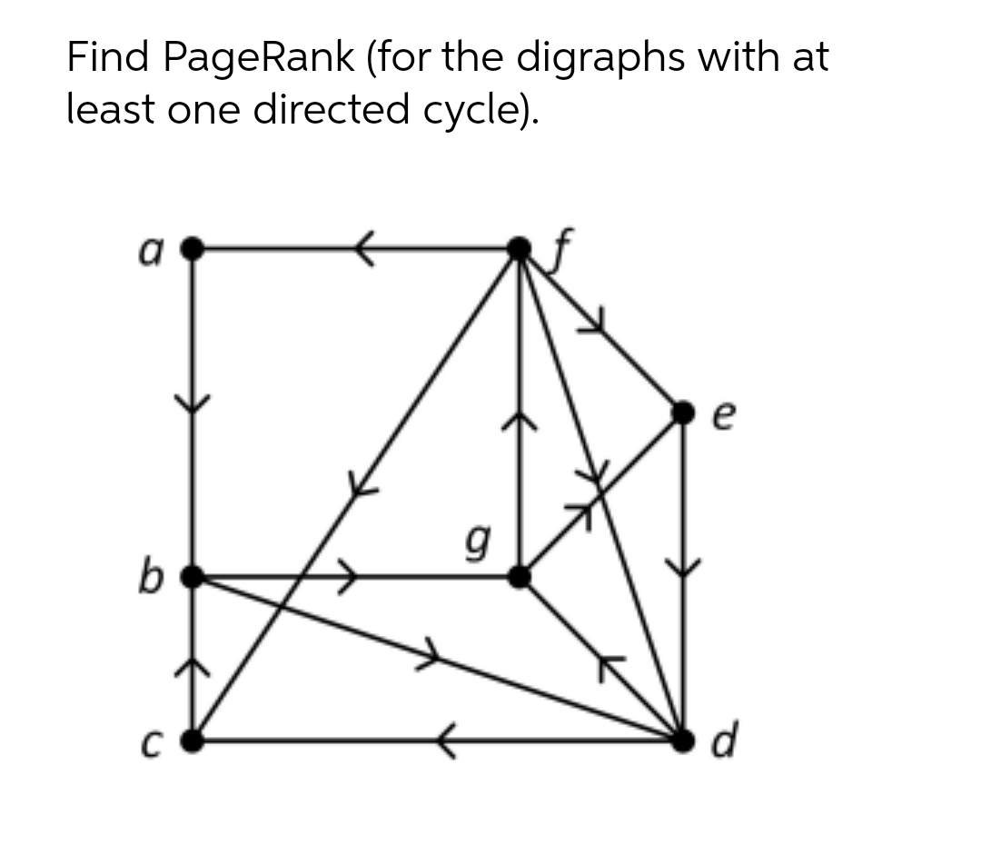 Find PageRank (for the digraphs with at
least one directed cycle).
a
e
g
d
