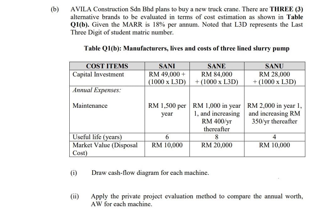 (b)
AVILA Construction Sdn Bhd plans to buy a new truck crane. There are THREE (3)
alternative brands to be evaluated in terms of cost estimation as shown in Table
Q1(b). Given the MARR is 18% per annum. Noted that L3D represents the Last
Three Digit of student matric number.
Table Q1(b): Manufacturers, lives and costs of three lined slurry pump
COST ITEMS
SANI
SANE
SANU
Capital Investment
RM 28,000
+ (1000 x L3D)
RM 49,000 +
RM 84,000
(1000 x L3D)
+(1000 x L3D)
Annual Expenses:
RM 1,500 per RM 1,000 in year RM 2,000 in year 1,
1, and increasing
RM 400/yr
thereafter
Maintenance
and increasing RM
350/yr thereafter
year
Useful life (years)
Market Value (Disposal
Cost)
8.
4
RM 10,000
RM 20,000
RM 10,000
(i)
Draw cash-flow diagram for each machine.
(ii)
Apply the private project evaluation method to compare the annual worth,
AW for each machine.
