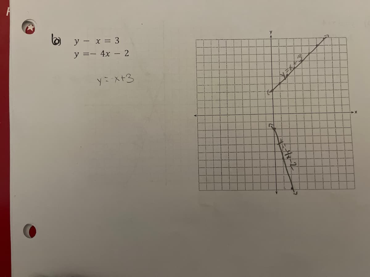 y - x = 3
y =- 4x – 2
yニーメ+3
ーX
