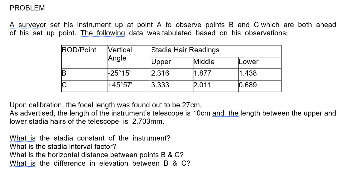 PROBLEM
A surveyor set his instrument up at point A to observe points B and C which are both ahead
of his set up point. The following data was tabulated based on his observations:
Stadia Hair Readings
Vertical
Angle
ROD/Point
Upper
Middle
Lower
-25°15'
2.316
1.877
1.438
C
+45°57'
3.333
2.011
0.689
Upon calibration, the focal length was found out to be 27cm.
As advertised, the length of the instrument's telescope is 10cm and the length between the upper and
lower stadia hairs of the telescope is 2.703mm.
What is the stadia constant of the instrument?
What is the stadia interval factor?
What is the horizontal distance between points B & C?
What is the difference in elevation between B & C?
