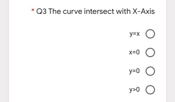 * Q3 The curve intersect with X-Axis
y=x
x=0 O
y=0 O
y>0 O
