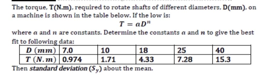 The torque, T(N.m), required to rotate shafts of different diameters, D(mm), on
a machine is shown in the table below. If the low is:
T = aD"
where a and n are constants. Determine the constants a and n to give the best
fit to following data:
D (тm) | 7.0
T (N.m) 0.974
Then standard deviation (S,) about the mean.
10
1.71
25
18
4.33
40
15.3
7.28
