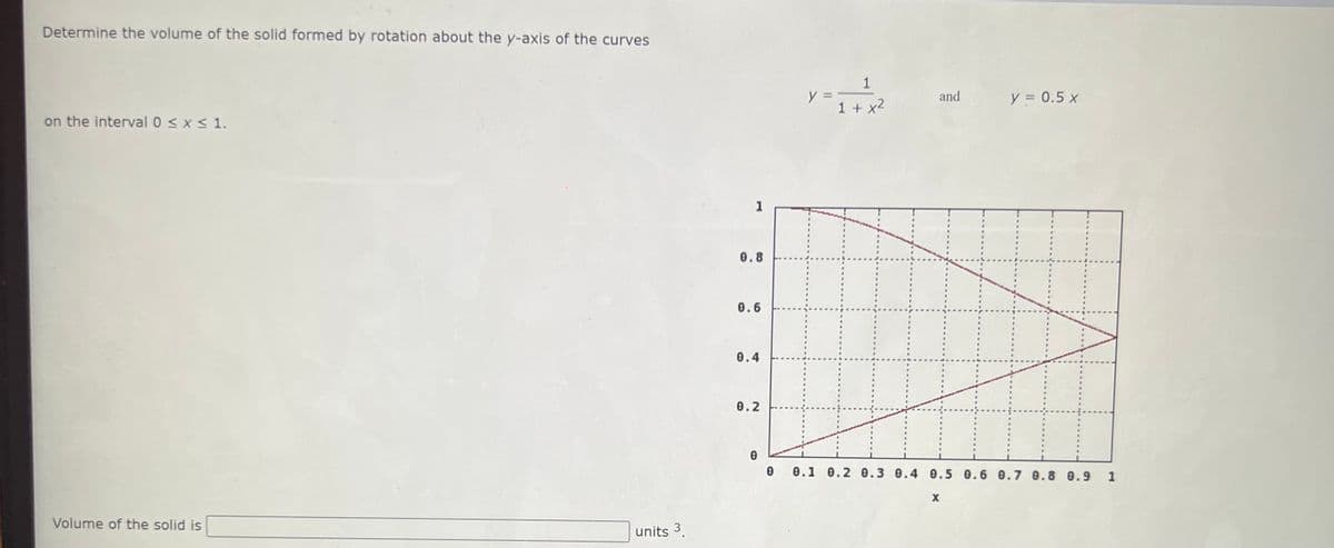 Determine the volume of the solid formed by rotation about the y-axis of the curves
1
y = =
1 + x2
and
y = 0.5 x
on the interval 0 < x < 1.
1
0.8
0.6
0.4
0.2
0.1 0.2 0.3 0.4 0.5 0.6 0.7 0.8 0.9
Volume of the solid is
units
