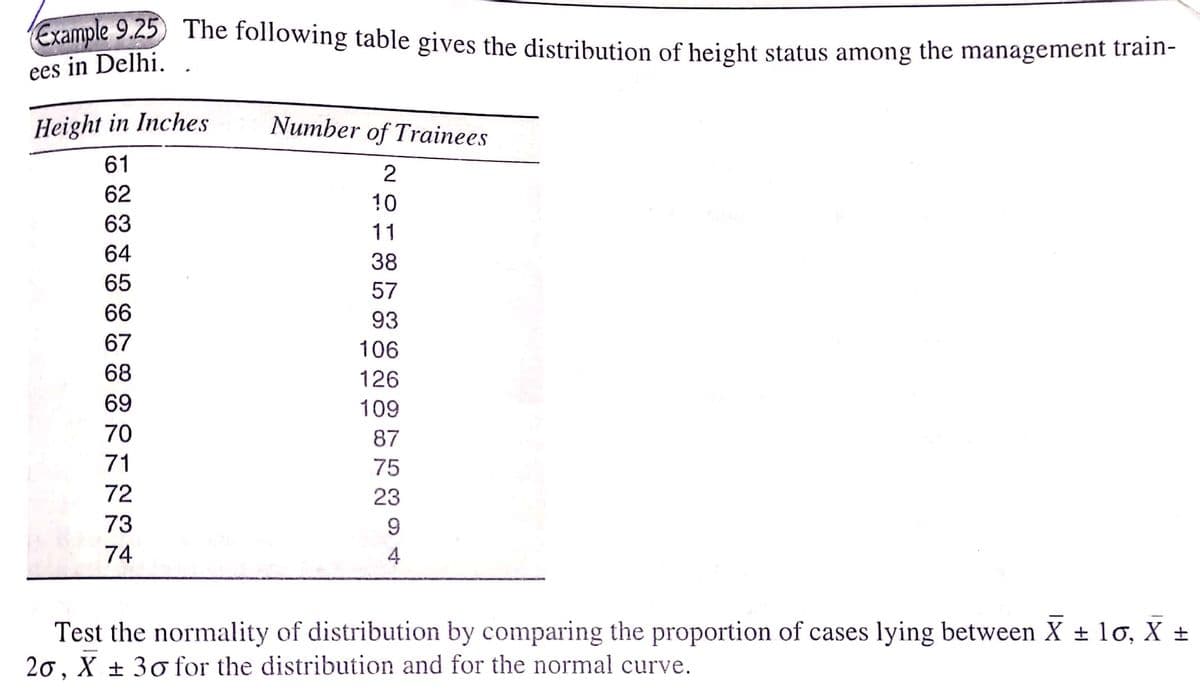 Example 9.25 The following table gives the distribution of height status among the management train-
ees in Delhi.
Height in Inches
Number of Trainees
61
2
62
10
63
11
64
38
65
57
66
93
67
106
68
126
69
109
70
87
71
75
72
23
9
4
Test the normality of distribution by comparing the proportion of cases lying between X ± 10, X ±
20, X ± 30 for the distribution and for the normal curve.
元 73 74
