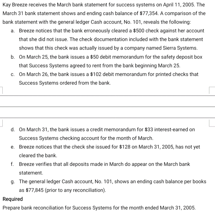 Kay Breeze receives the March bank statement for success systems on April 11, 2005. The
March 31 bank statement shows and ending cash balance of $77,354. A comparison of the
bank statement with the general ledger Cash account, No. 101, reveals the following:
a. Breeze notices that the bank erroneously cleared a $500 check against her account
that she did not issue. The check documentation included with the bank statement
shows that this check was actually issued by a company named Sierra Systems.
b. On March 25, the bank issues a $50 debit memorandum for the safety deposit box
that Success Systems agreed to rent from the bank beginning March 25.
c. On March 26, the bank issues a $102 debit memorandum for printed checks that
Success Systems ordered from the bank.
d. On March 31, the bank issues a credit memorandum for $33 interest-earned on
Success Systems checking account for the month of March.
e. Breeze notices that the check she issued for $128 on March 31, 2005, has not yet
cleared the bank.
f. Breeze verifies that all deposits made in March do appear on the March bank
statement.
g. The general ledger Cash account, No. 101, shows an ending cash balance per books
as $77,845 (prior to any reconciliation).
Required
Prepare bank reconciliation for Success Systems for the month ended March 31, 2005.
