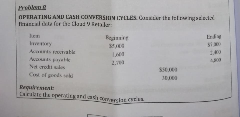 Problem 8
OPERATING AND CASH CONVERSION CYCLES. Consider the following selected
financial data for the Cloud 9 Retailer:
Item
Beginning
Ending
Inventory
$5,000
$7.000
Accounts receivable
2,400
1,600
Accounts payable
4,800
2,700
Net credit sales
$50,000
Cost of goods sold
30,000
Requirement:
Calculate the operating and cash conversion cycles.
